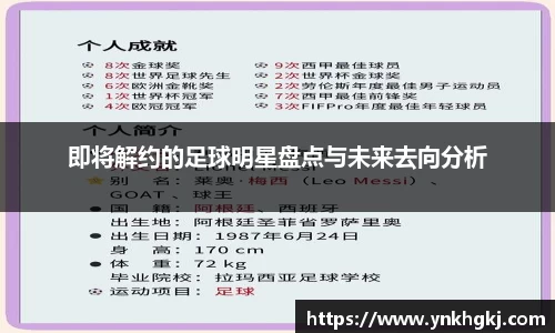 即将解约的足球明星盘点与未来去向分析